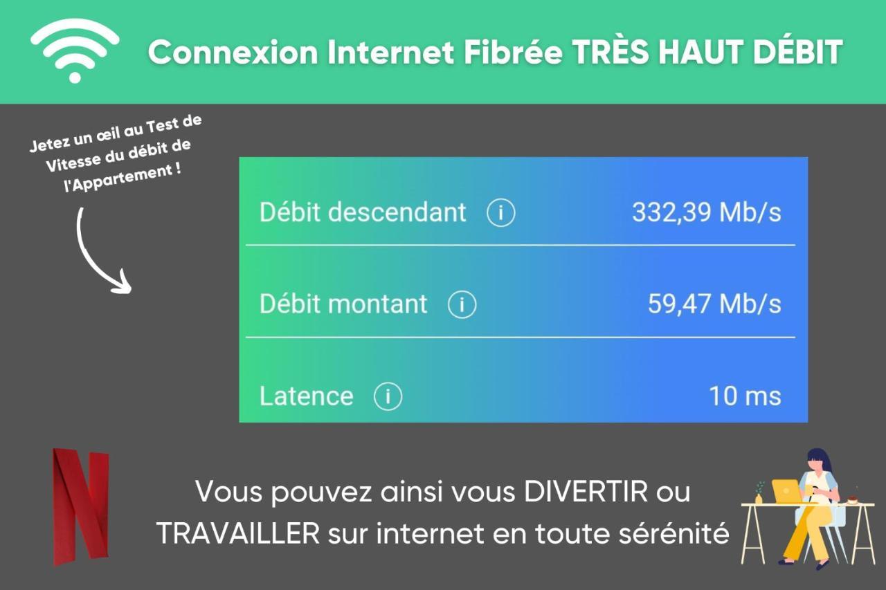 Netflix I Molotov I Lit 160X200 I Proche Gare Et Centre Ville I 39M2 I Wifi Toulon Luaran gambar